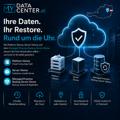 Ihr Backup ist zugleich Ihr Notfallplan